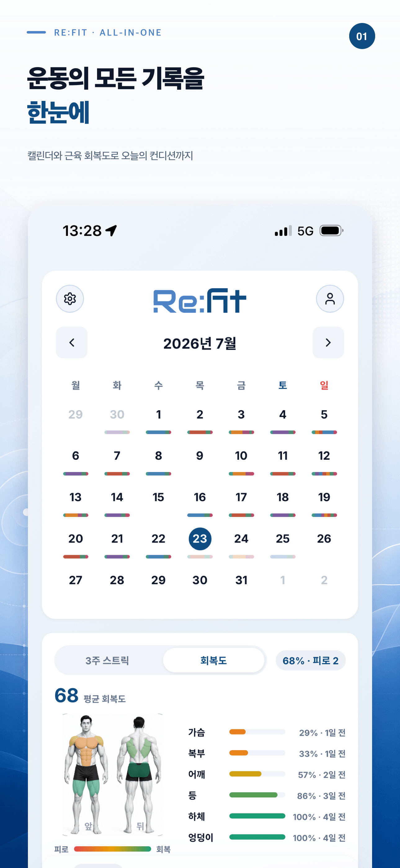 운동 기록과 회복 상태를 보여주는 Re:fit 앱 화면
